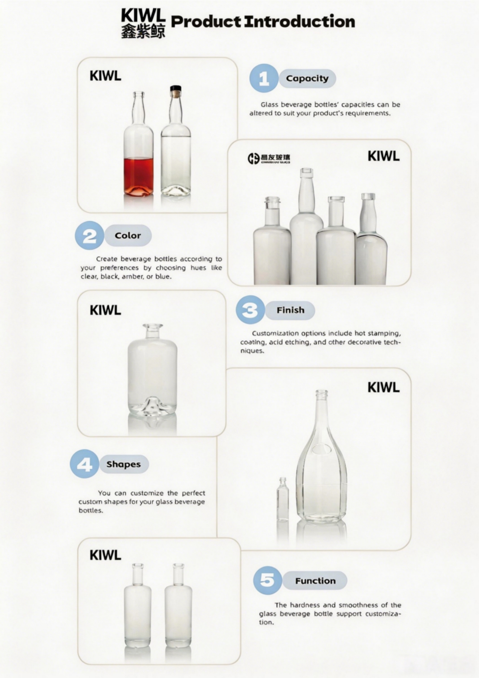 02Universal bottle 02Universal bottle