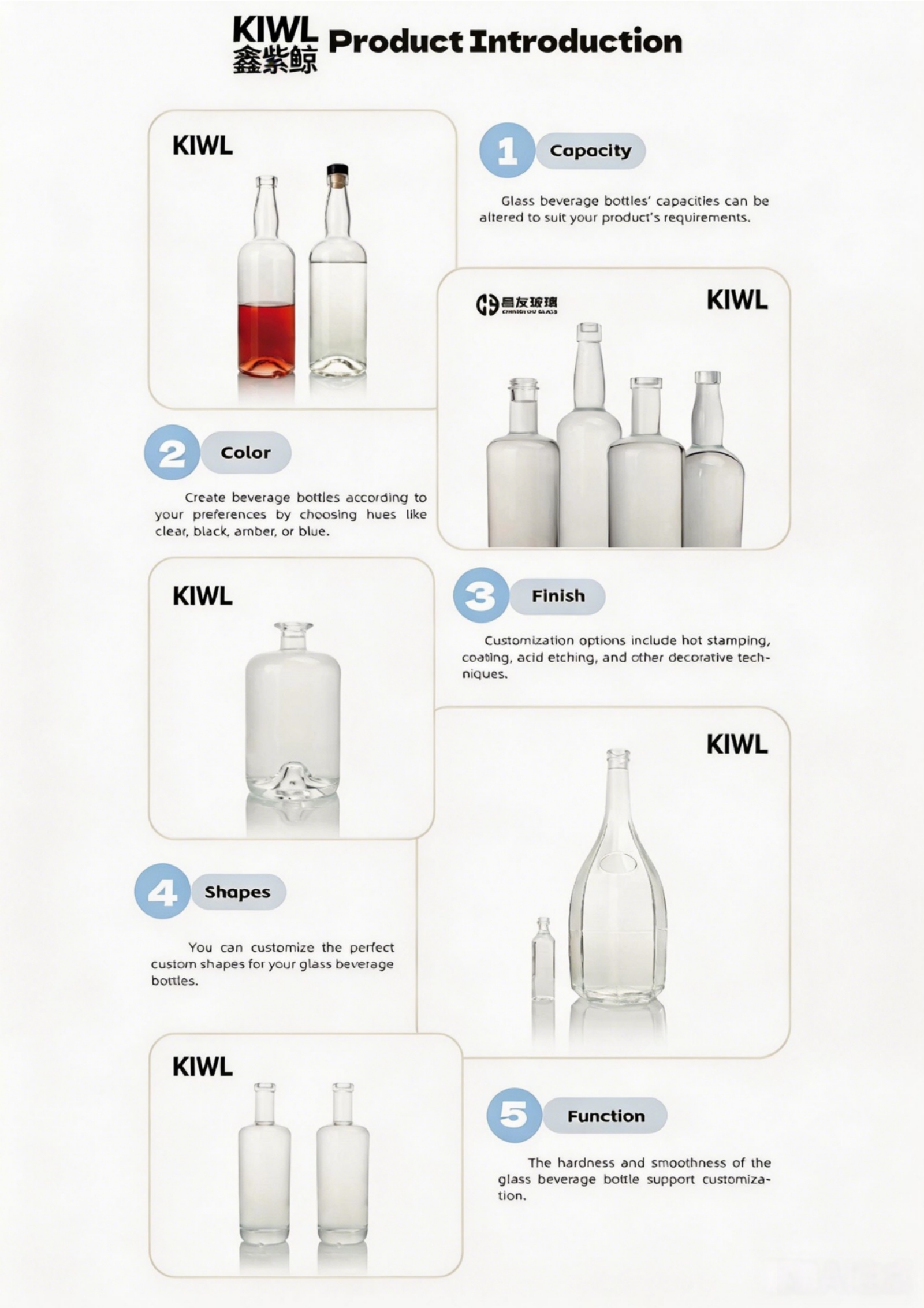 02Universal bottle 02Universal bottle