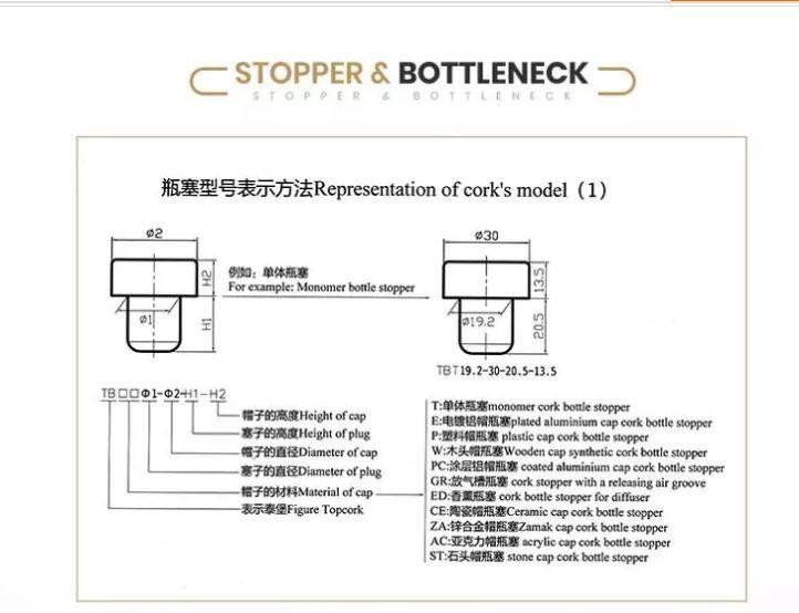 stopper stopper